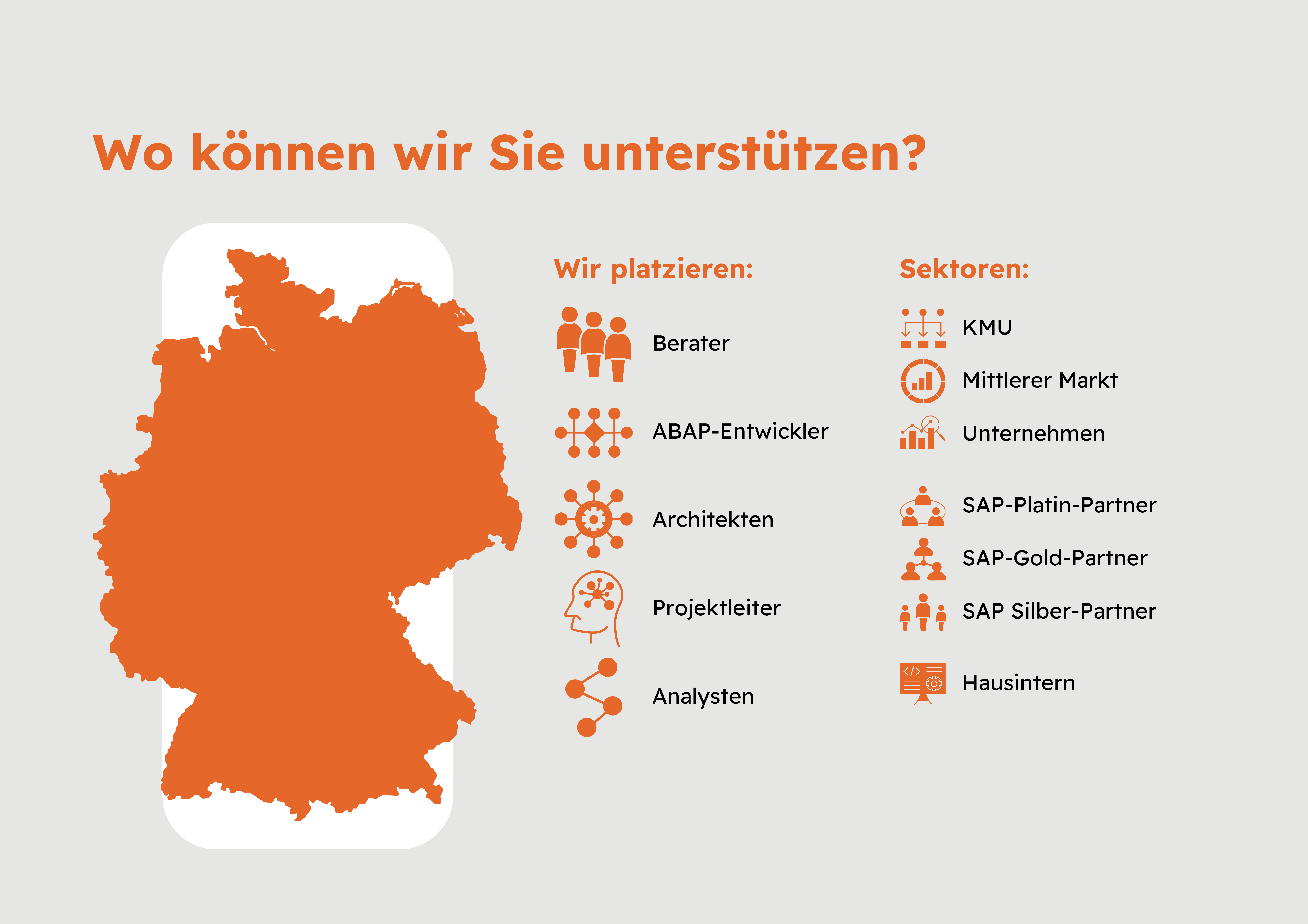 Why Choose Us Image 5